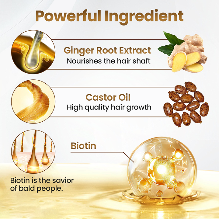 BioGrow Plus™ | Biotin Premium Hair Booster