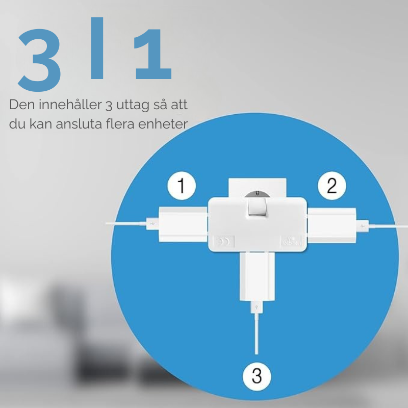 AngleSocket™ | En smart lösning för trånga utrymmen