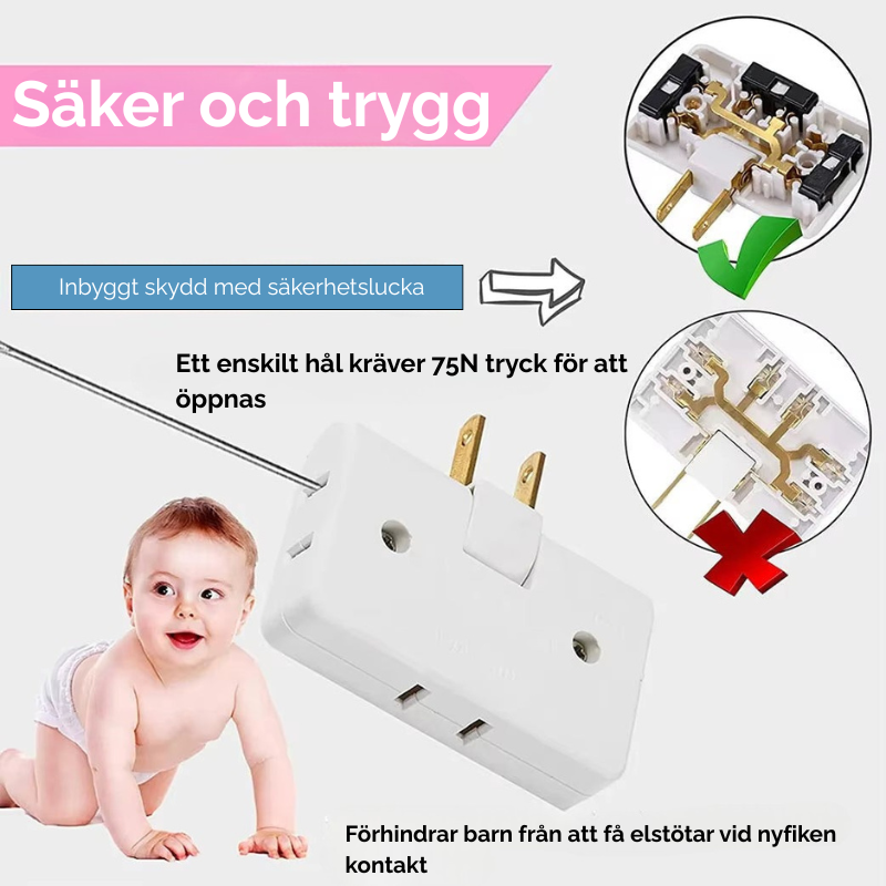 AngleSocket™ | En smart lösning för trånga utrymmen