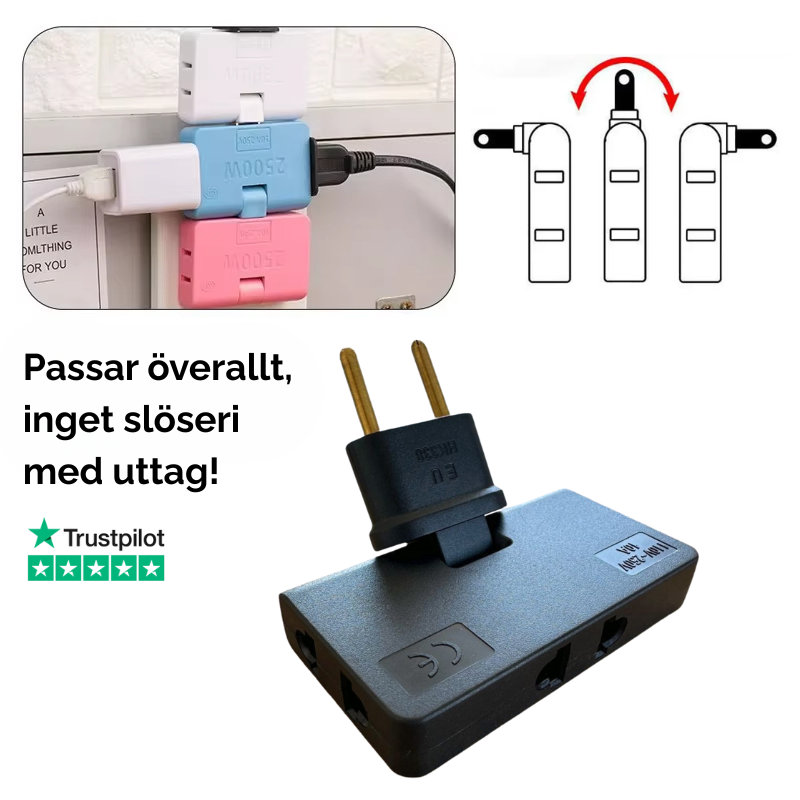 AngleSocket™ | En smart lösning för trånga utrymmen