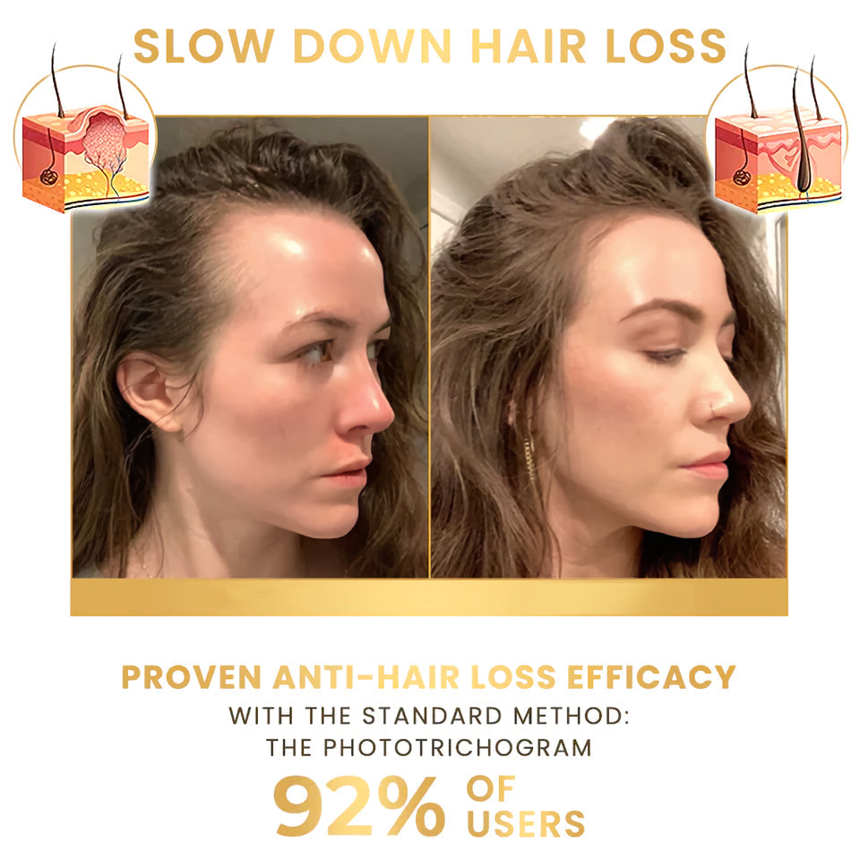 BioGrow Plus™ | Biotin Premium Hair Booster