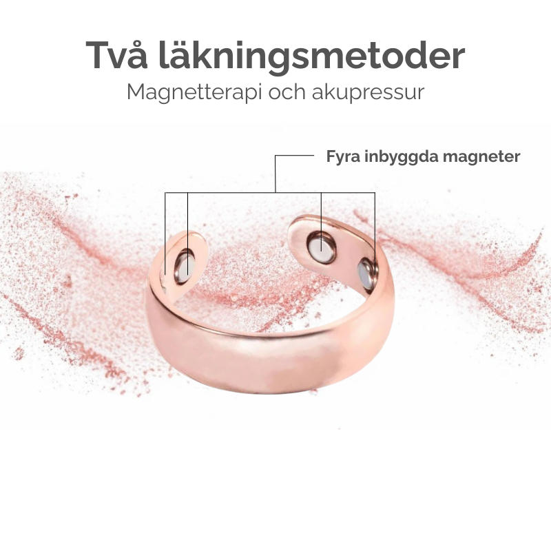 HälsoRing™ | Aldrig mer känna dig trött, utmattad eller orolig