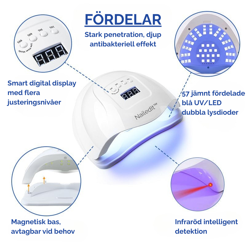 NailedIt™ | Apparat för laserbehandling av nagelsvamp