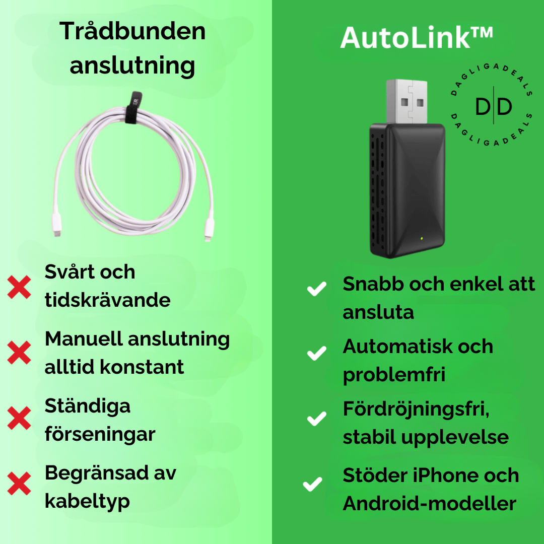 AutoLink™ | Trådlös carplay och Android Auto-adapter