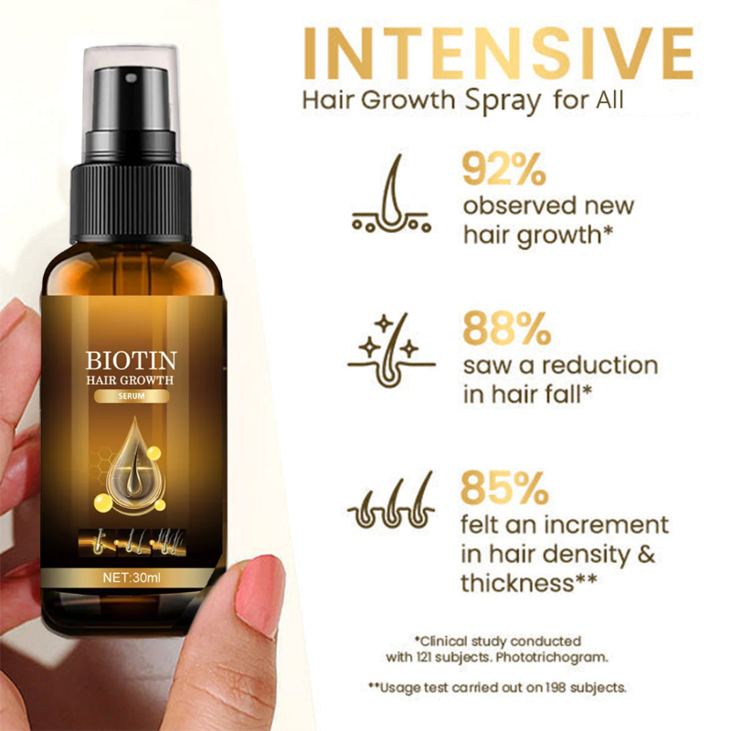 BioGrow Plus™ | Biotin Premium Hair Booster