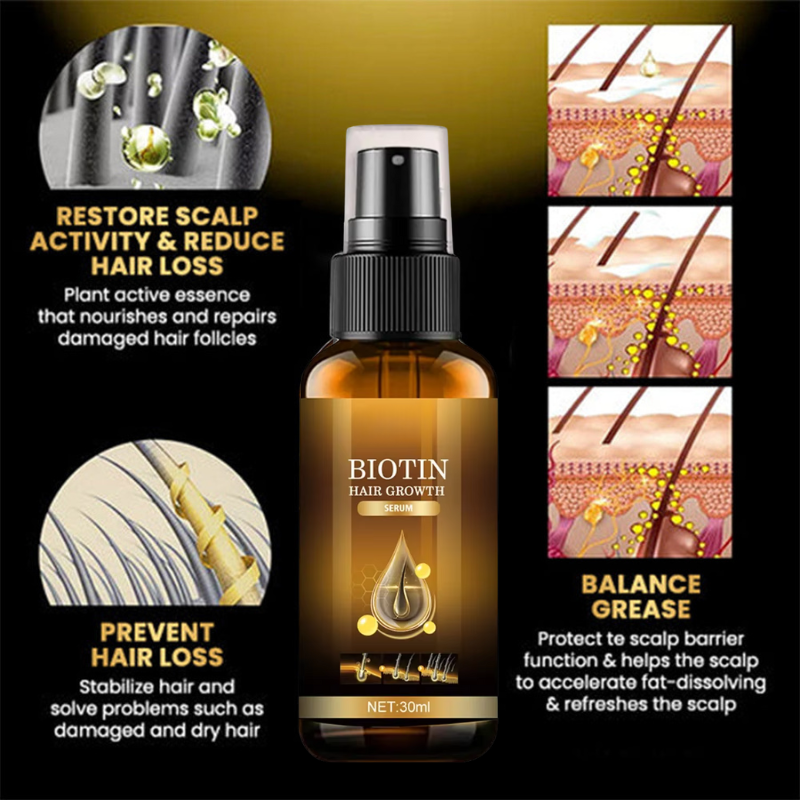 BioGrow Plus™ | Biotin Premium Hair Booster