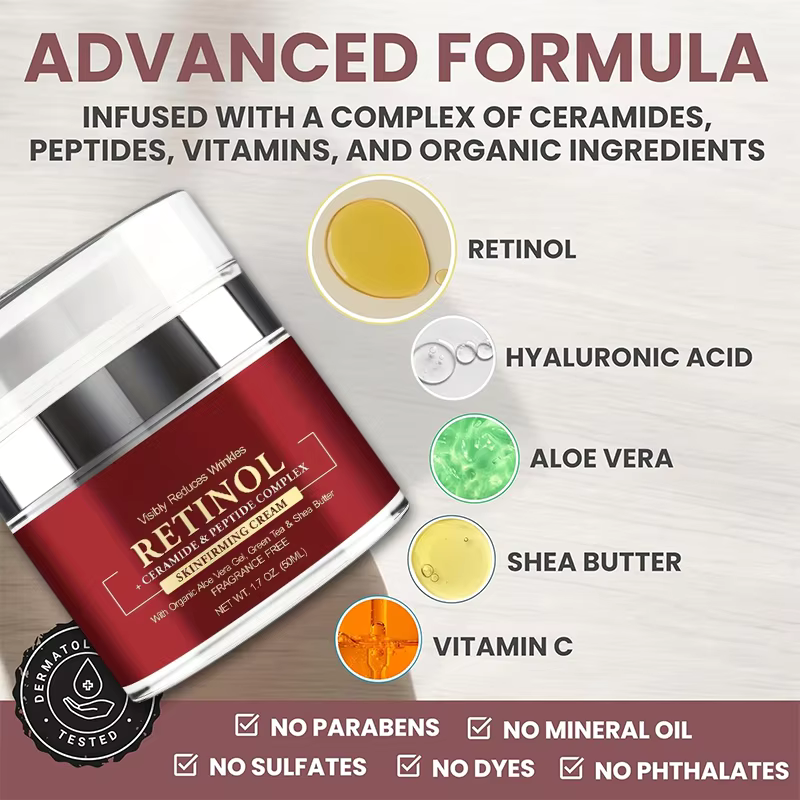 AgeDefy™ Retinol Cream | + FREE HydraGlow™ Hyaluronic Acid & PureLift™ Collagen Cream Combo – Ultimate Skin Care Set