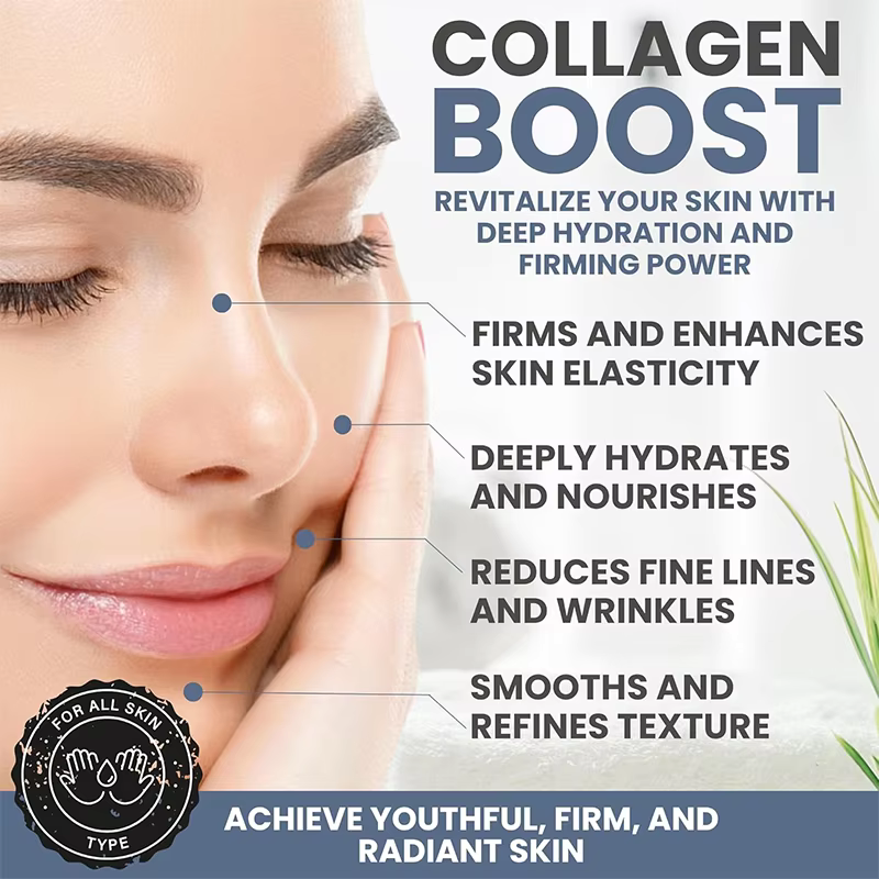 AgeDefy™ Retinol Cream | + FREE HydraGlow™ Hyaluronic Acid & PureLift™ Collagen Cream Combo – Ultimate Skin Care Set