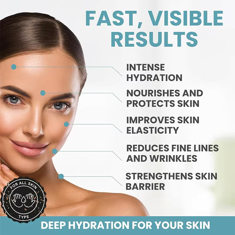 AgeDefy™ Retinol Cream | + FREE HydraGlow™ Hyaluronic Acid & PureLift™ Collagen Cream Combo – Ultimate Skin Care Set
