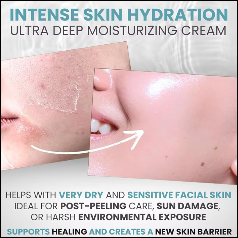 AgeDefy™ Retinol Cream | + FREE HydraGlow™ Hyaluronic Acid & PureLift™ Collagen Cream Combo – Ultimate Skin Care Set