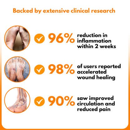 Diavård™ | Skonsam, effektiv läkning av hudproblem hos diabetiker