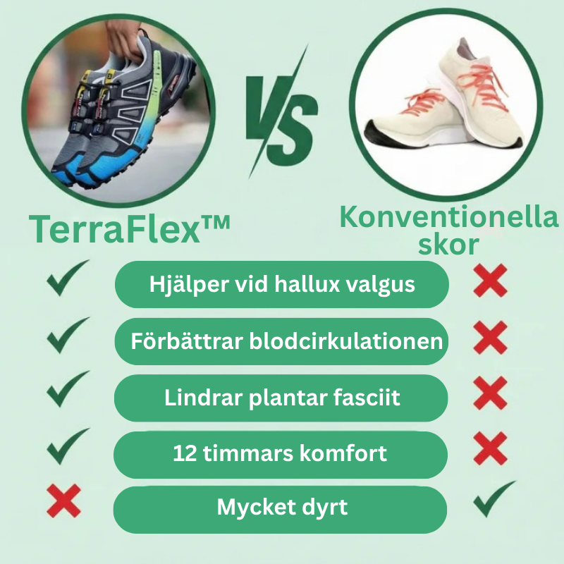 TerraFlex™ | Ortopediska ultralätta stövlar och komfort vid varje steg