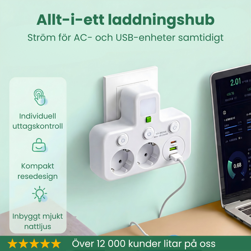 PowerPort™ | Förvandla ett uttag till en ren och kraftfull laddningsstation