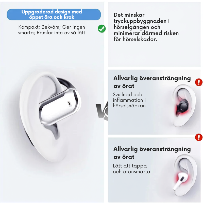 SmartBuds™ | Den smarta AI-översättaren som får plats i örat