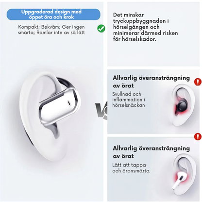 SmartBuds™ | Den smarta AI-översättaren som får plats i örat