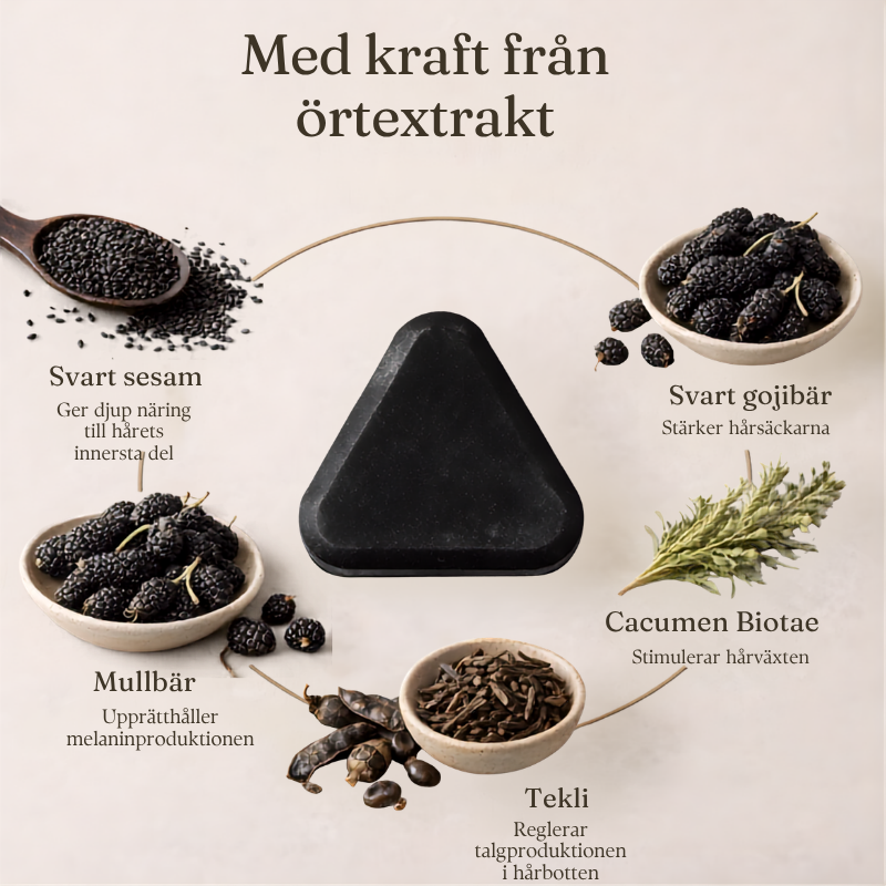 SevenGreen™ | Schampot som låter din hårbotten andas igen