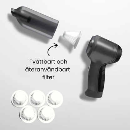VacuMaxPro™ - Kompakt och Kraftfull Dammsugare