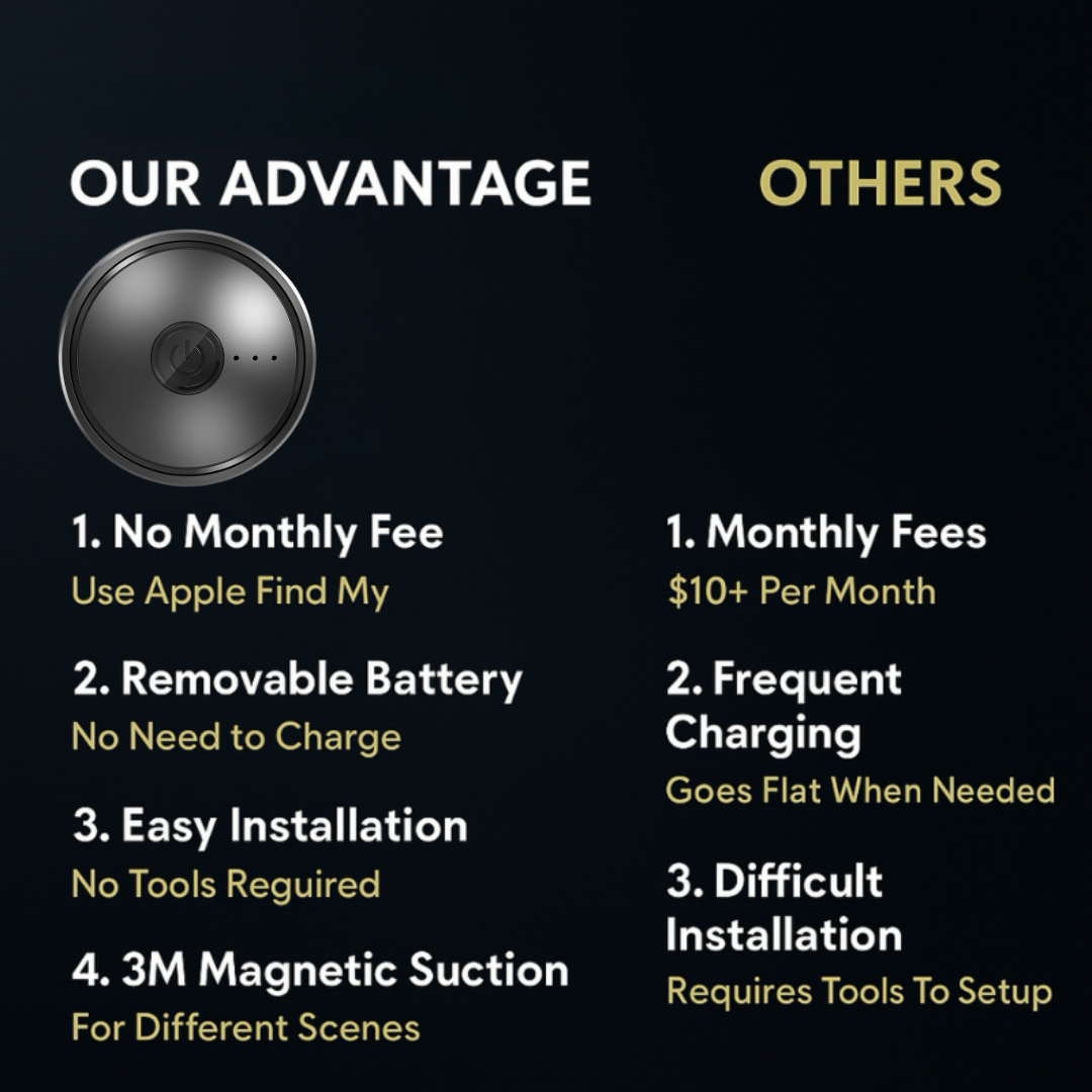 GeoTrack™ | Spåra och skydda dina värdesaker när som helst, var som helst