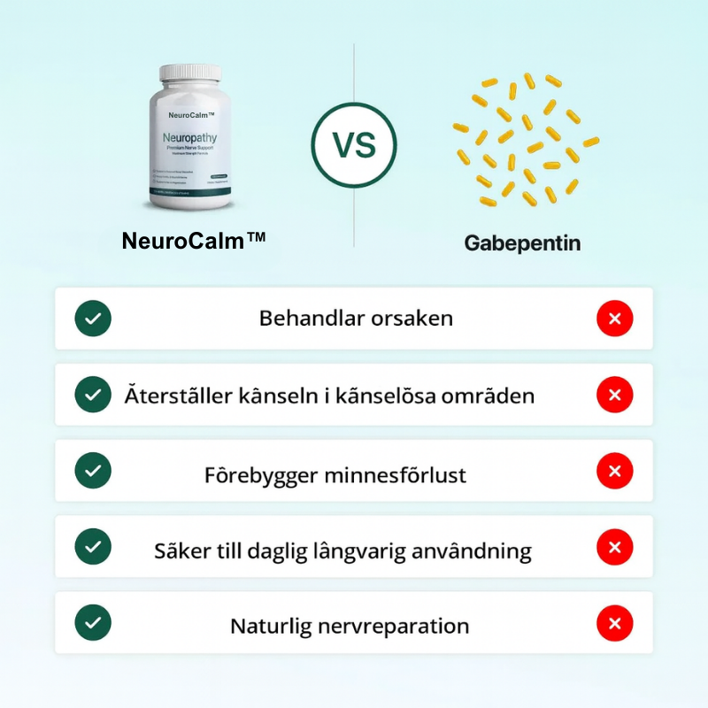 NeuroCalm™ | Lugna irriterade nerver – känn verklig lindring inom 72 timmar