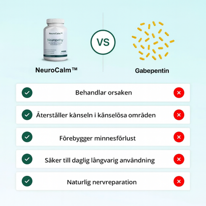 NeuroCalm™ | Lugna irriterade nerver – känn verklig lindring inom 72 timmar