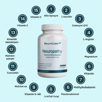 NeuroCalm™ | Lugna irriterade nerver – känn verklig lindring inom 72 timmar