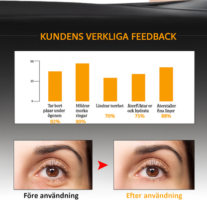 Liftora™ | Stramar omedelbart upp huden – raderar rynkor, svullnad och fina linjer