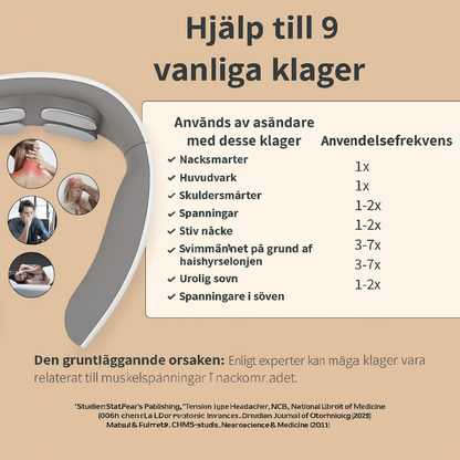 NeuroFlex™ | Stoppa nacksmärtan vid källan – känn dig lättare på några minuter