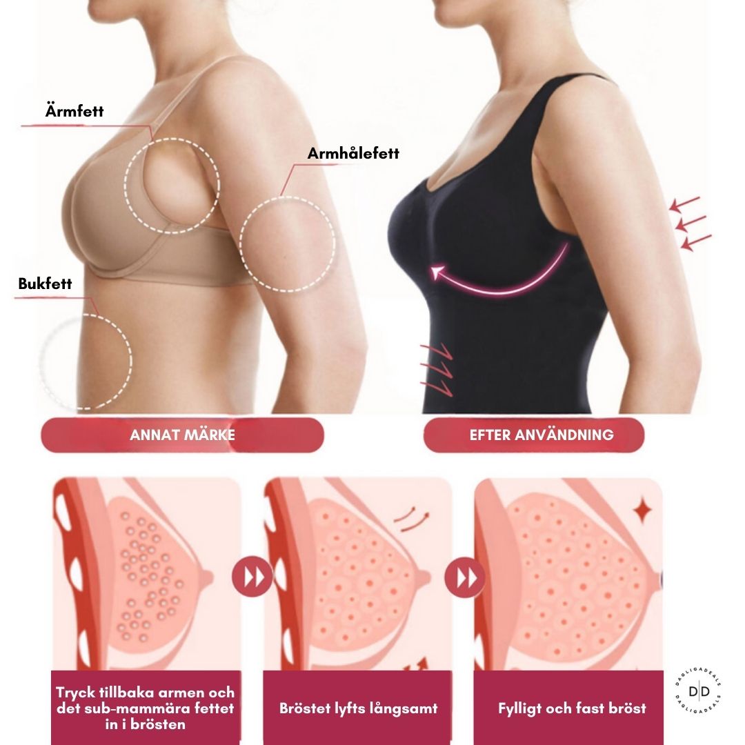 BodyRefine™ Viktminskningsväst | Gå Ner i Vikt & Forma Kroppen