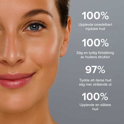 SilkRenew™ | Förnya din huds yta direkt – känn dig självsäker och ung igen