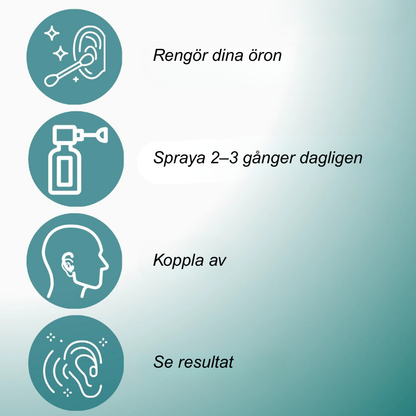 EchoClear™ | Snabb lindring från tinnitus – tystnaden återställd på naturlig väg