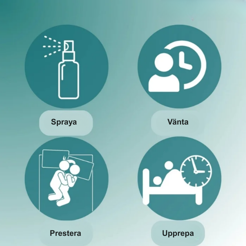 VigorMist™ | Den snabbaste boosten för mäns prestation i sovrummet