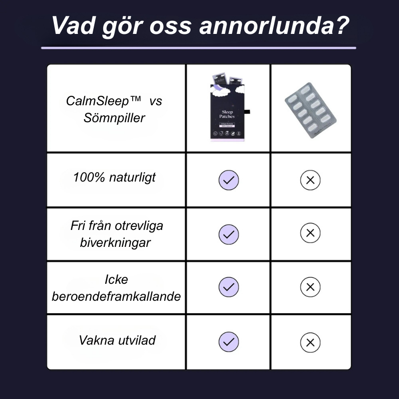 CalmSleep™ | Den naturliga lösningen på sömnlösa nätter och trötthet – utan biverkningar