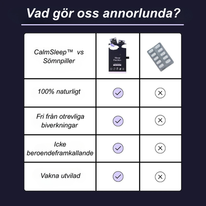 CalmSleep™ | Den naturliga lösningen på sömnlösa nätter och trötthet – utan biverkningar
