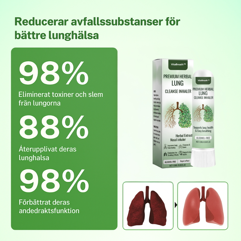 VitaBreath™ | Sluta kämpa för att andas – återställ dina lungor på naturlig väg