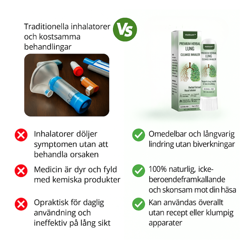 VitaBreath™ | Sluta kämpa för att andas – återställ dina lungor på naturlig väg