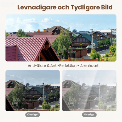 SafeView™ | Sluta oroa dig – dygnet-runt-säkerhet från insidan av ditt fönster