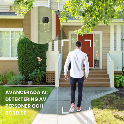 SafeView™ | Sluta oroa dig – dygnet-runt-säkerhet från insidan av ditt fönster