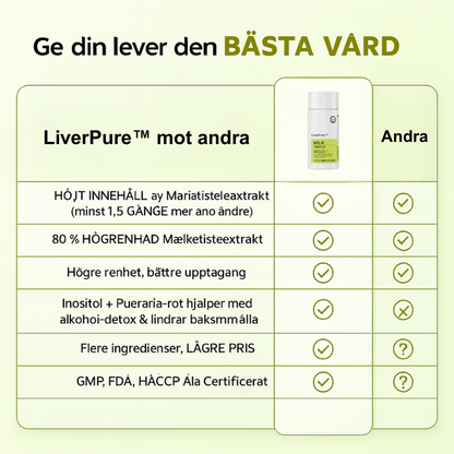 LiverPure™ | Avgifta din lever, stärk ditt immunförsvar naturligt