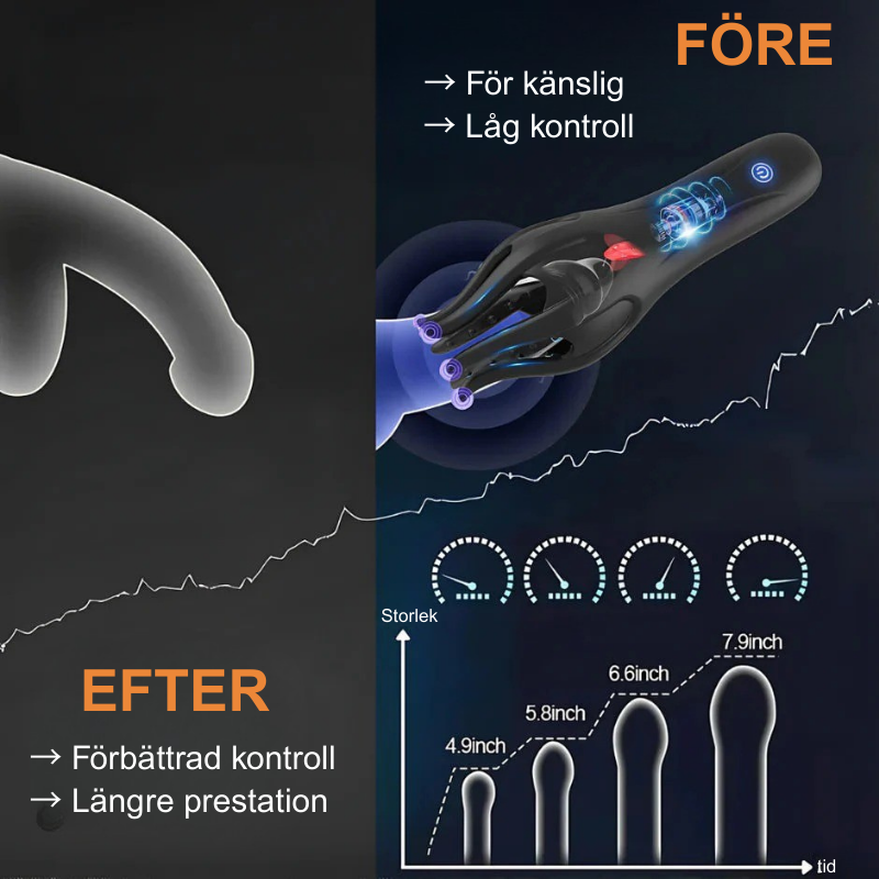 ReVibe™ | Återställ självförtroende och vitalitet – naturligt stöd för män