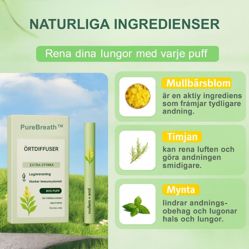 PureBreath™ | Sluta röka för gott – enkelt, naturligt, effektivt