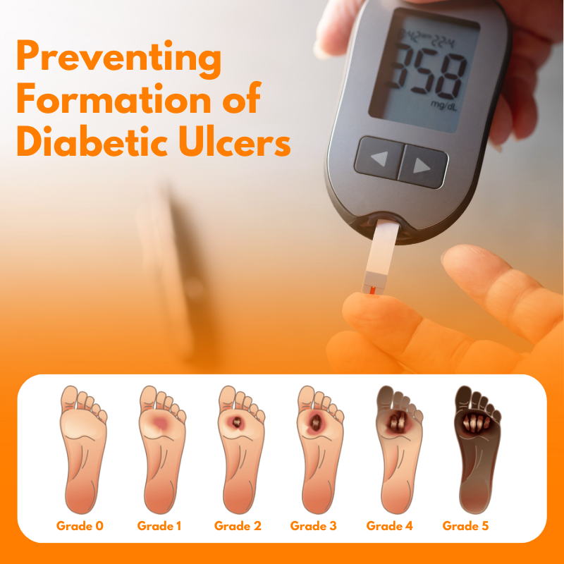 Diavård™ | Skonsam, effektiv läkning av hudproblem hos diabetiker