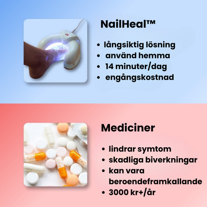 NailHeal™ | Ta bort envis nagelsvamp och återställ friska naglar