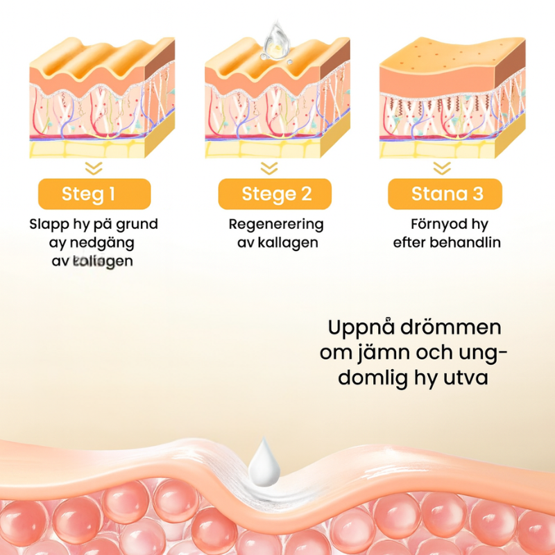 NeckLux™ | Stärk och strama upp den känsliga halshuden direkt