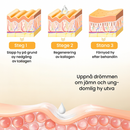 NeckLux™ | Stärk och strama upp den känsliga halshuden direkt
