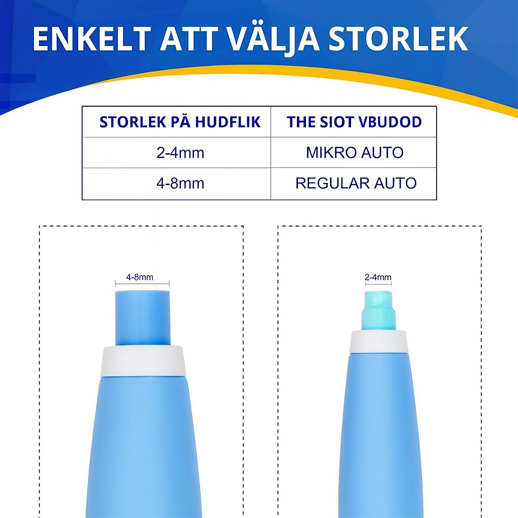 TagFree™ | Ta bort hudflikar enkelt – utan smärta, utan ärr, utan stress