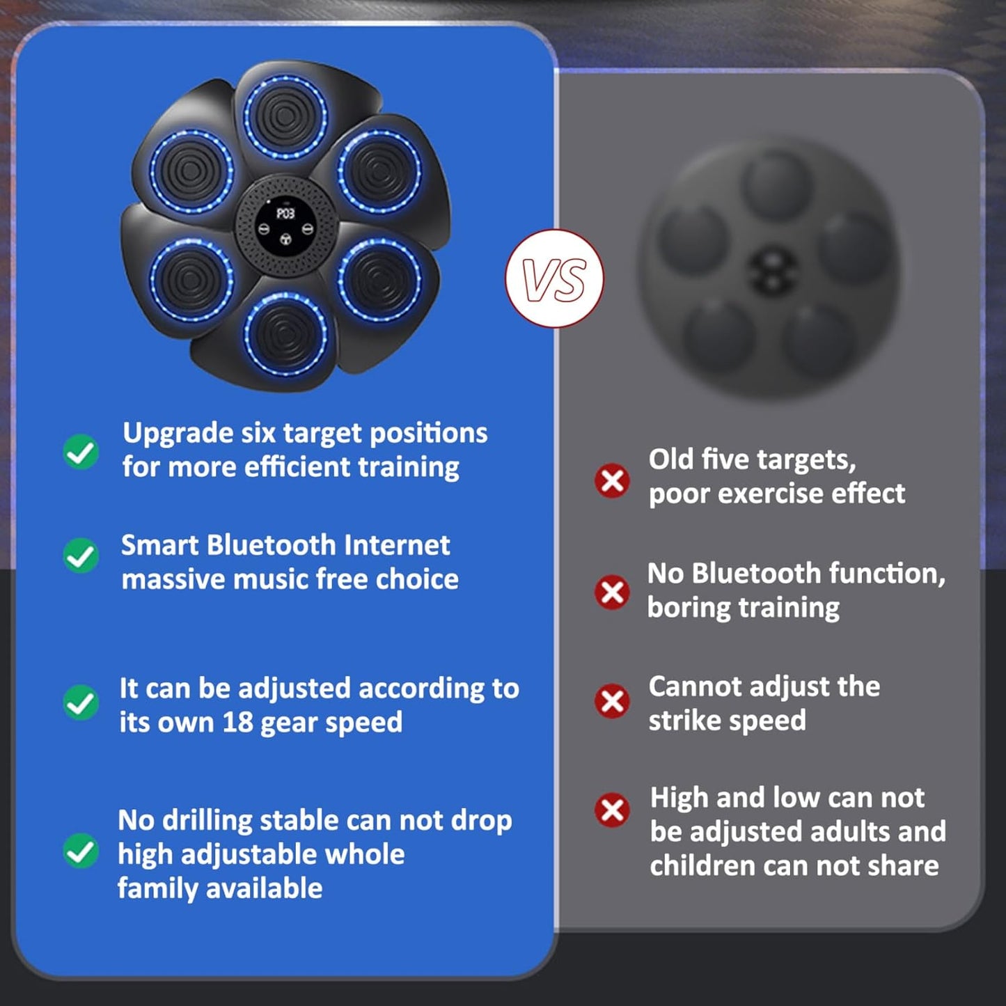 Boxarhjälte™ | Träna boxning som ett proffs, utan att gå till gymmet!