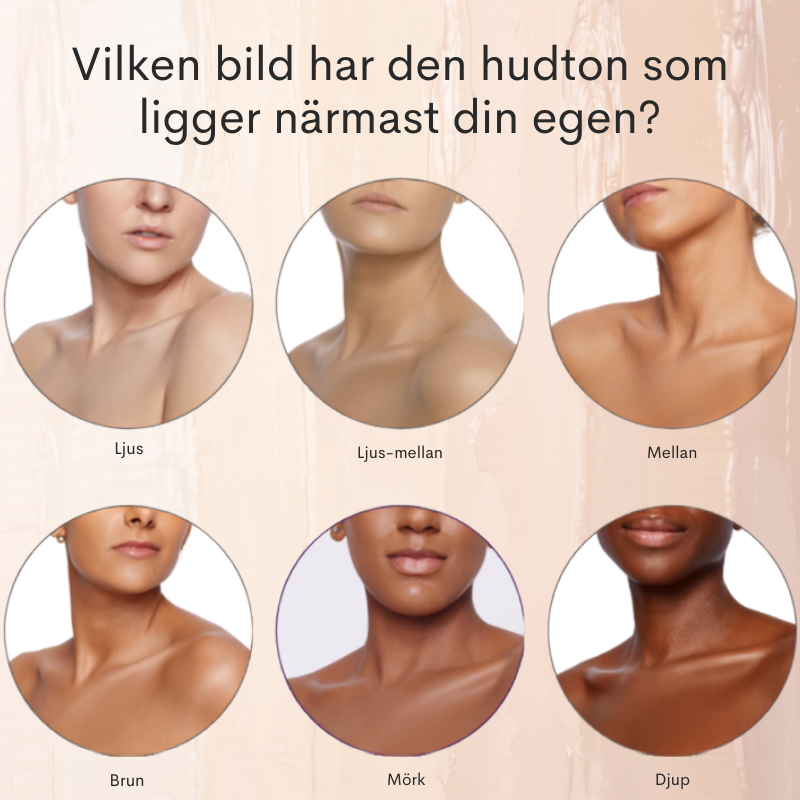 PerfectCoverage™ | Vattentät, lätt och felfri kroppsmakeup