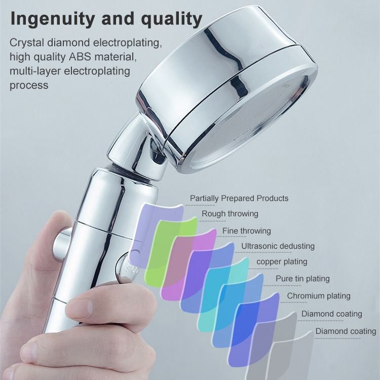 VitaDusch™ | Spara vatten, må bättre, se strålande ut!