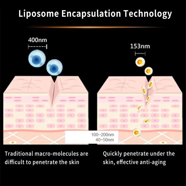 RenLyft™ | Släpper bort rynkor och ger lyster