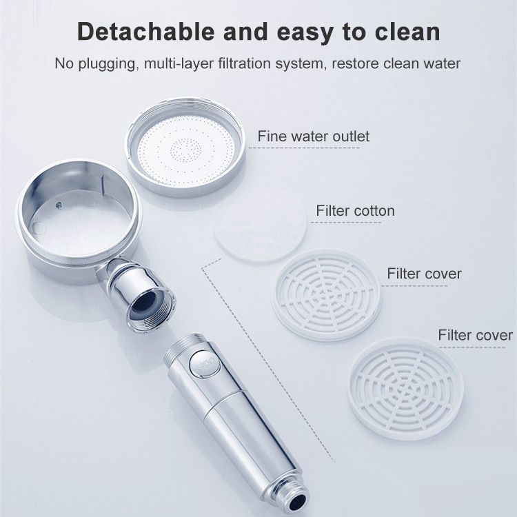 VitaDusch™ | Spara vatten, må bättre, se strålande ut!